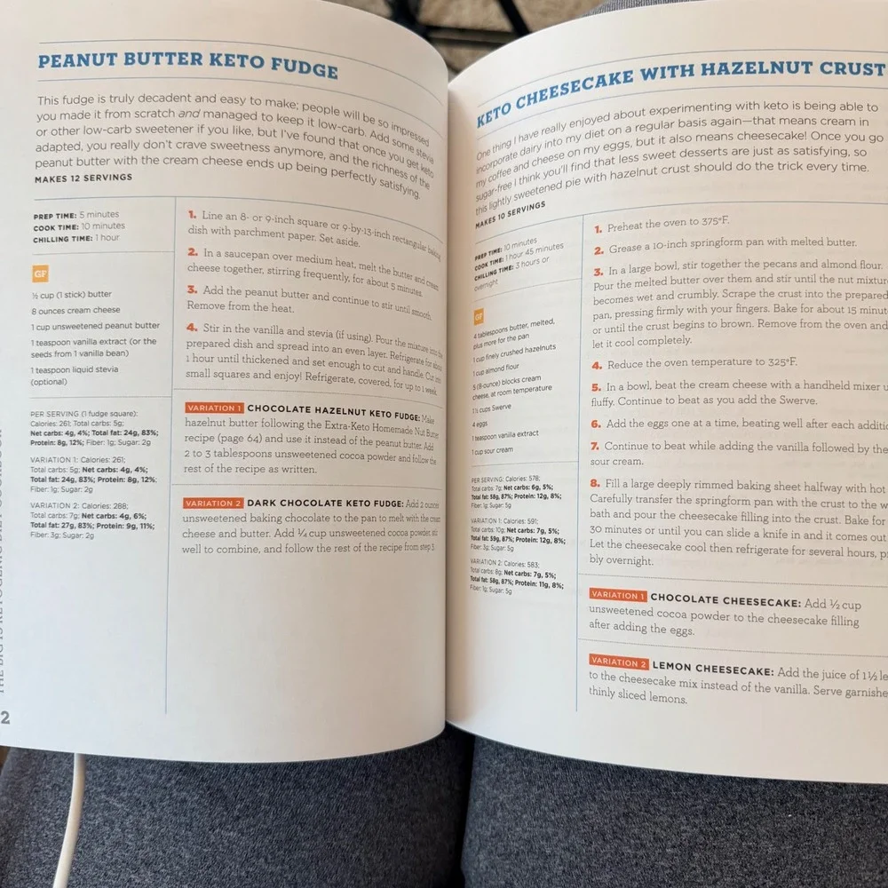 The Big 15 Ketogenic Diet Cookbook Megan Flynn Peterson Keto Recipes
